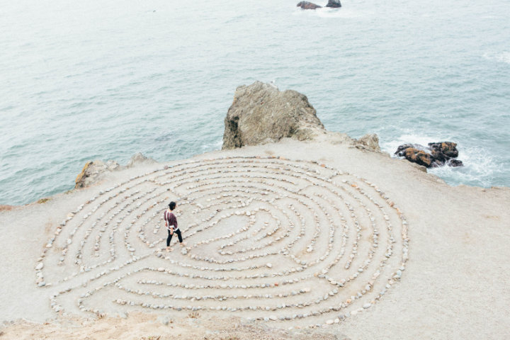 Path To Authentic Self